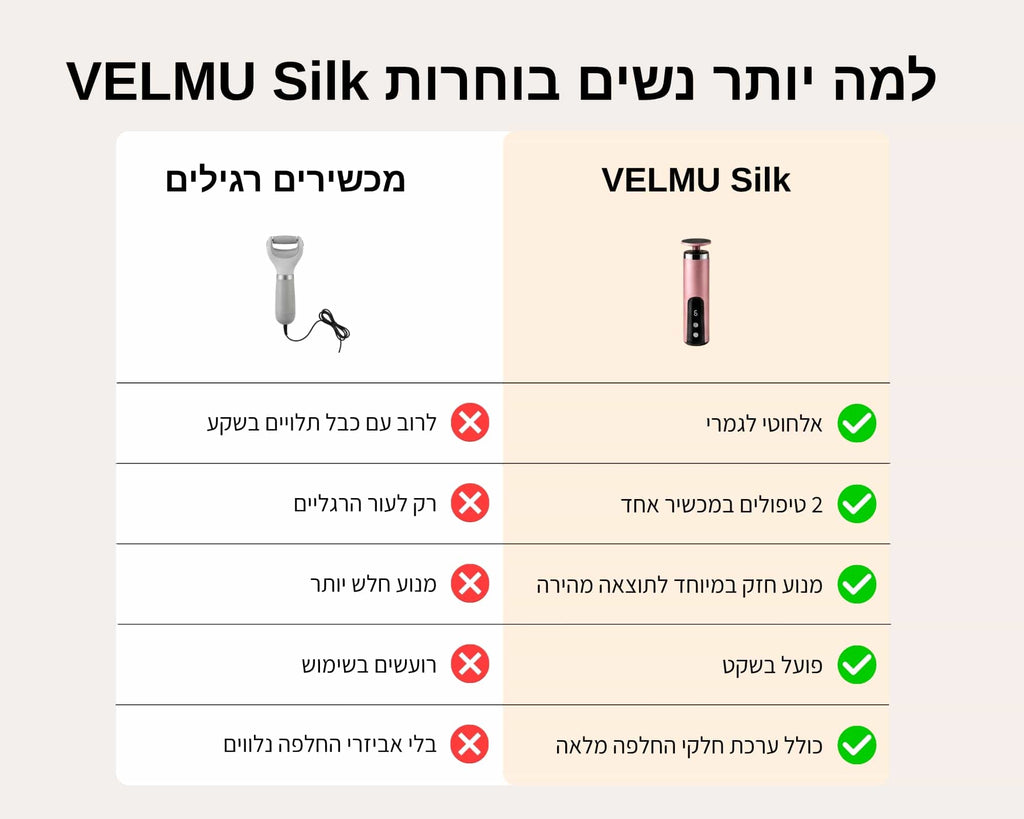 פדיקור אלחוטי - ™VELMU Silk