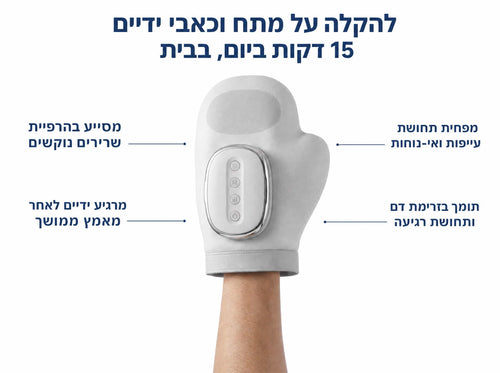 מכשיר עיסוי לכף היד